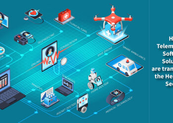 How Telemedicine Software Solutions are transforming the Healthcare Sector?
