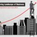 The Evolving Landscape of Business: Adaptation and Innovation