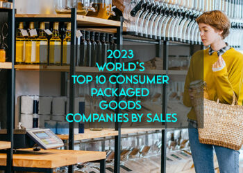 2023 World's Top Ten Consumer Packaged Goods Companies by Sales