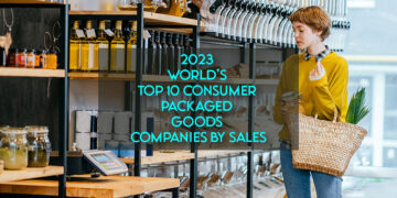 2023 World's Top Ten Consumer Packaged Goods Companies by Sales