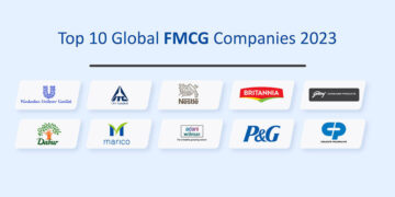 Top 10 Global FMCG Companies 2023