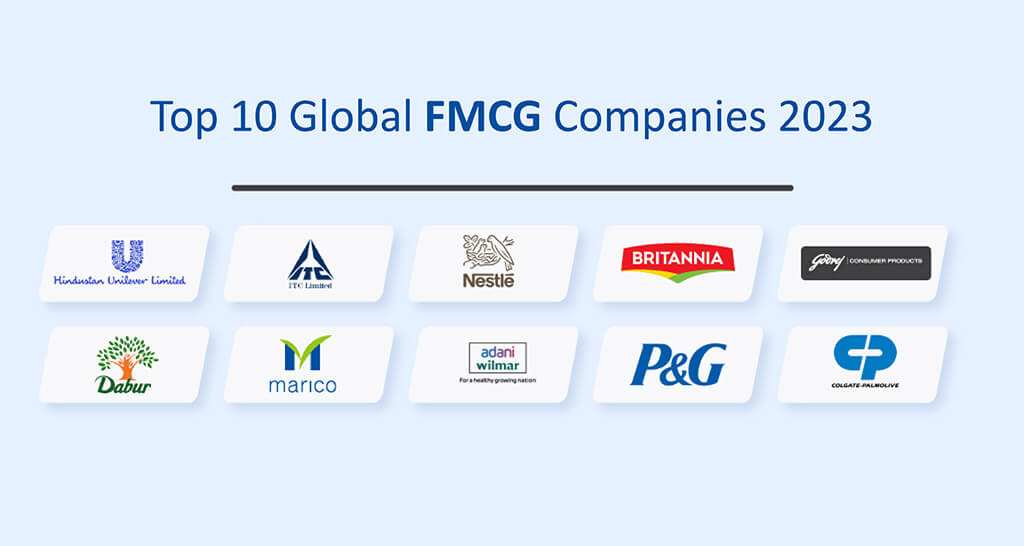 Top 10 Global FMCG Companies 2023