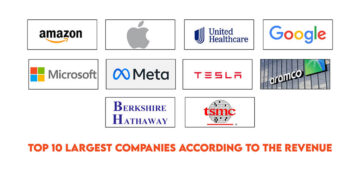 Top 10 largest companies according to the revenue