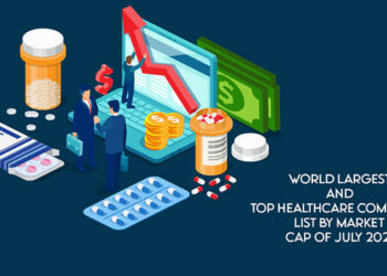 World Largest and Top Healthcare Companies List by Market Cap of July 2023