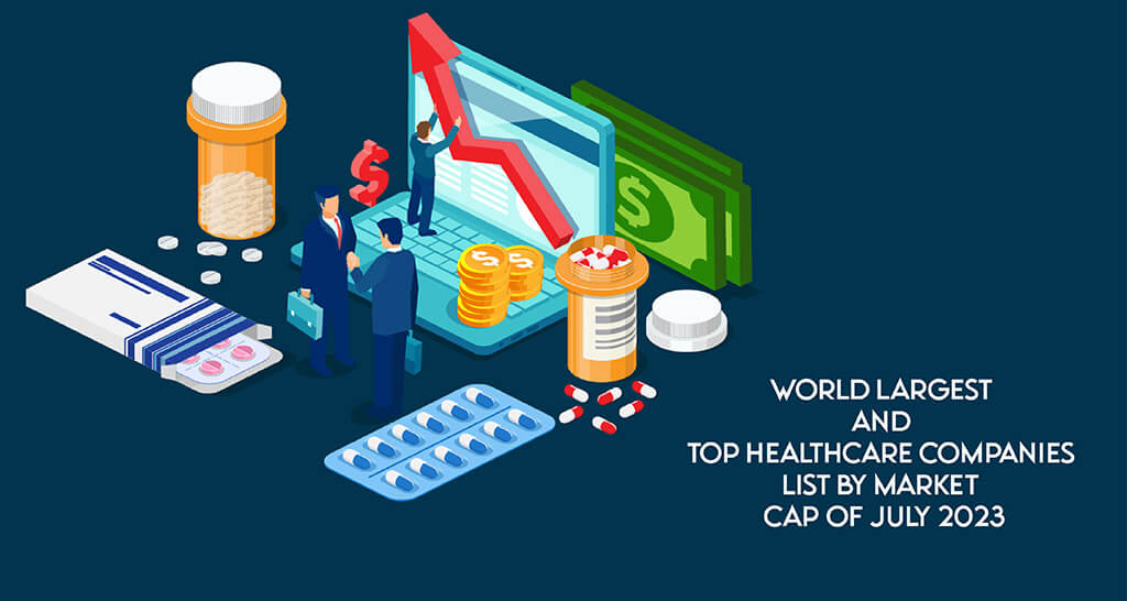 World Largest and Top Healthcare Companies List by Market Cap of July 2023